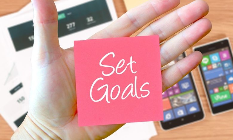 Financial Goal Setting