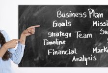 Get a Tailored Financial Plan for Your Needs