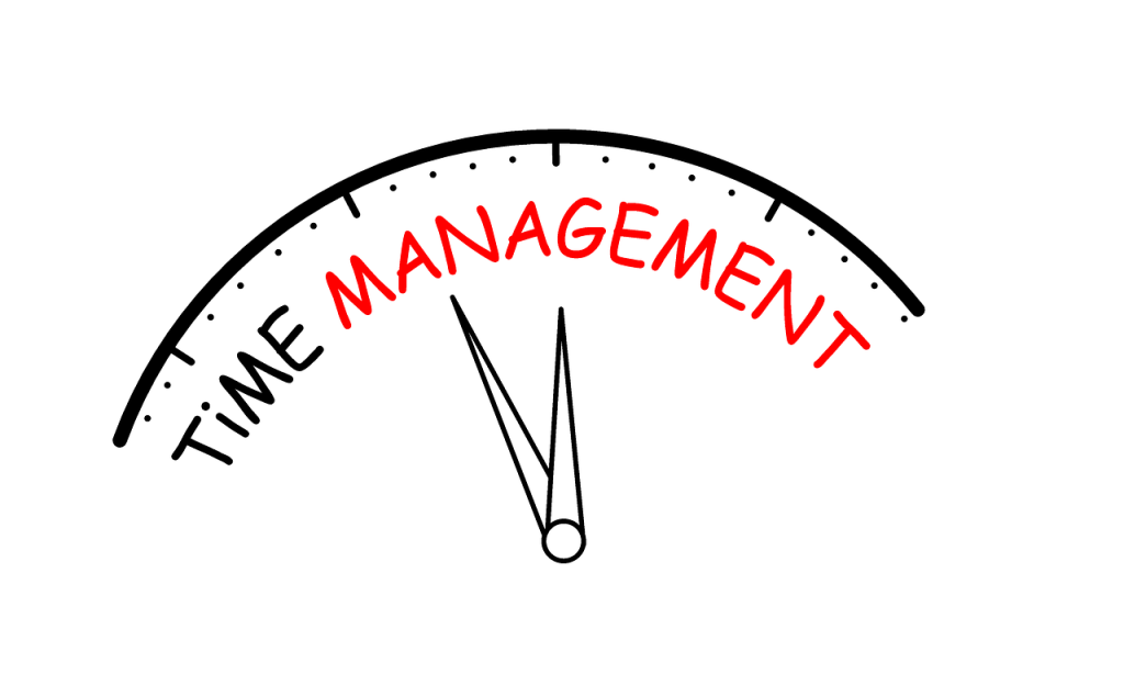 Time Management Techniques