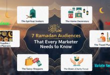 consumer behavior during Ramadan
