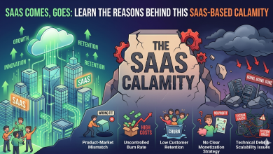 SaaS Comes, Goes Learn the Reasons Behind This SaaS-Based Calamity