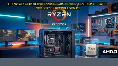 The Ryzen 5800X3D 10th Anniversary Edition processor installed on the motherboard, which is a symbol of saving the cost of PC upgrades