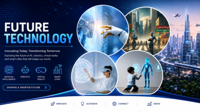 Future technology in 2026 featuring AI ,robotics, quantum computing and emerging innovations.