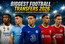 Biggest football transfers 2026 featuring major transfer deals and players