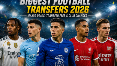 Biggest football transfers 2026 featuring major transfer deals and players