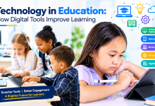 Technology in education with digital tools for modern learning