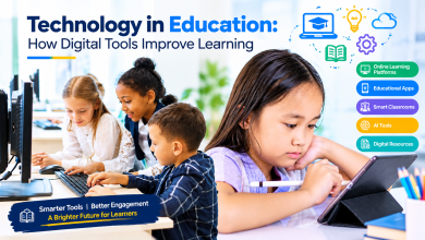 Technology in education with digital tools for modern learning
