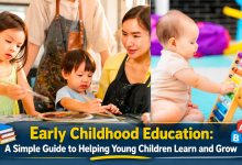 Early Childhood Education A Simple Guide to Helping Young Children Learn and Grow